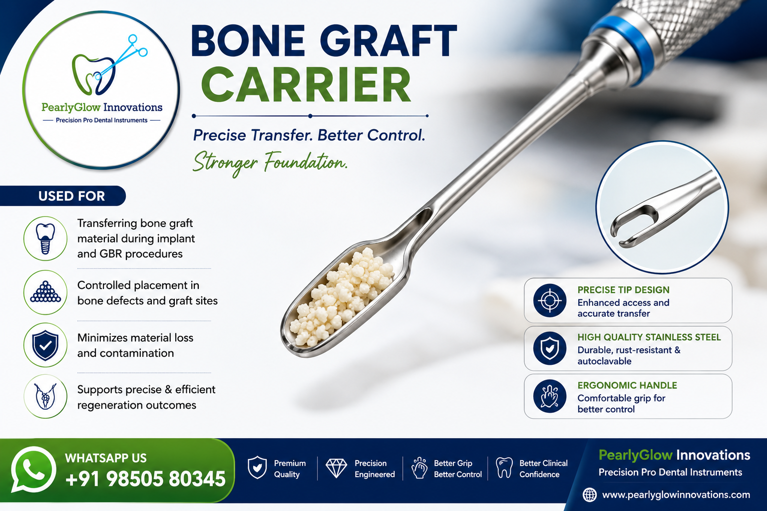 Complete Guide to Implantology and GBR Instruments