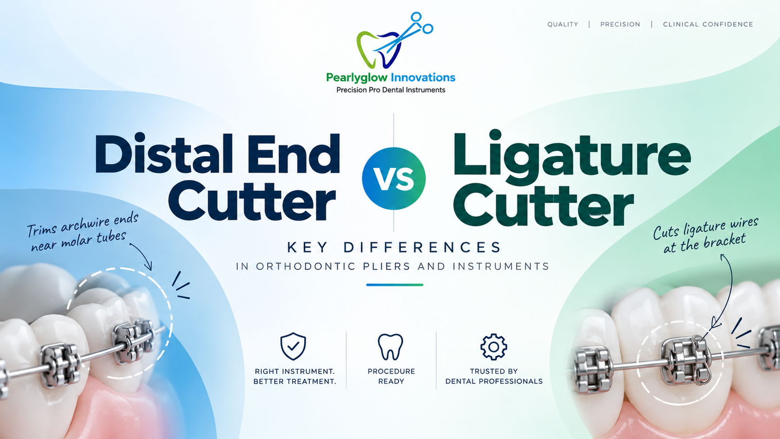 Distal End Cutter vs Ligature Cutter: Key Differences